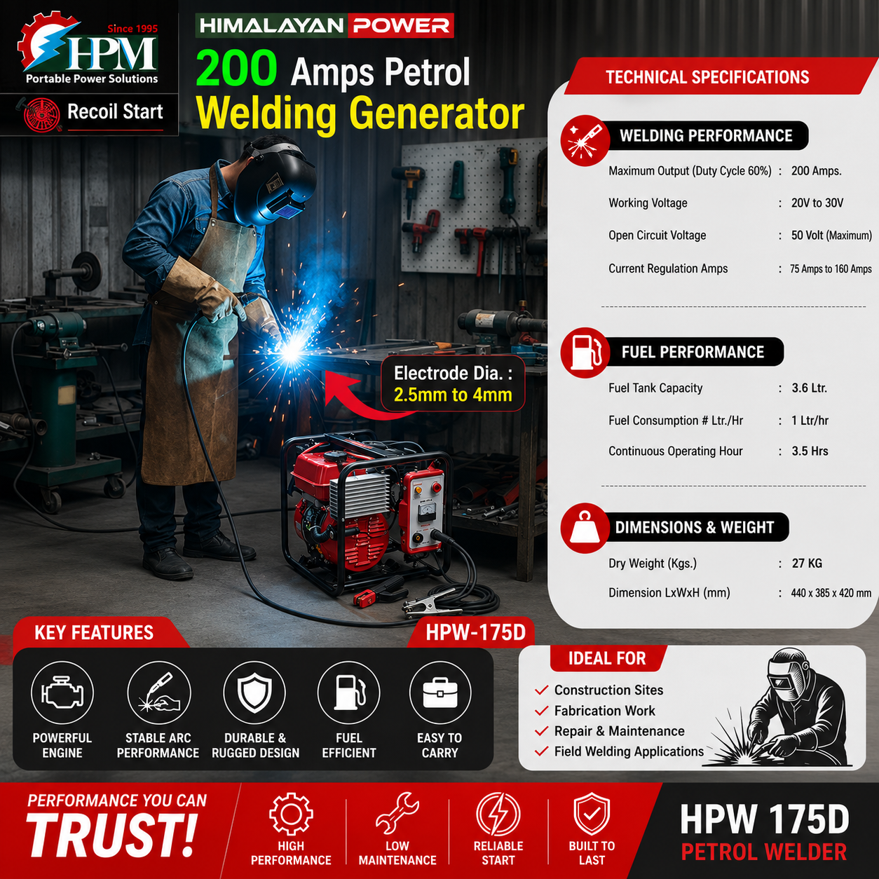 200 Amps Petrol Welding Generator, World’s Ultra Light& Low Cost Arc Welding Machine with Recoil Start Model HPW-175D-AC